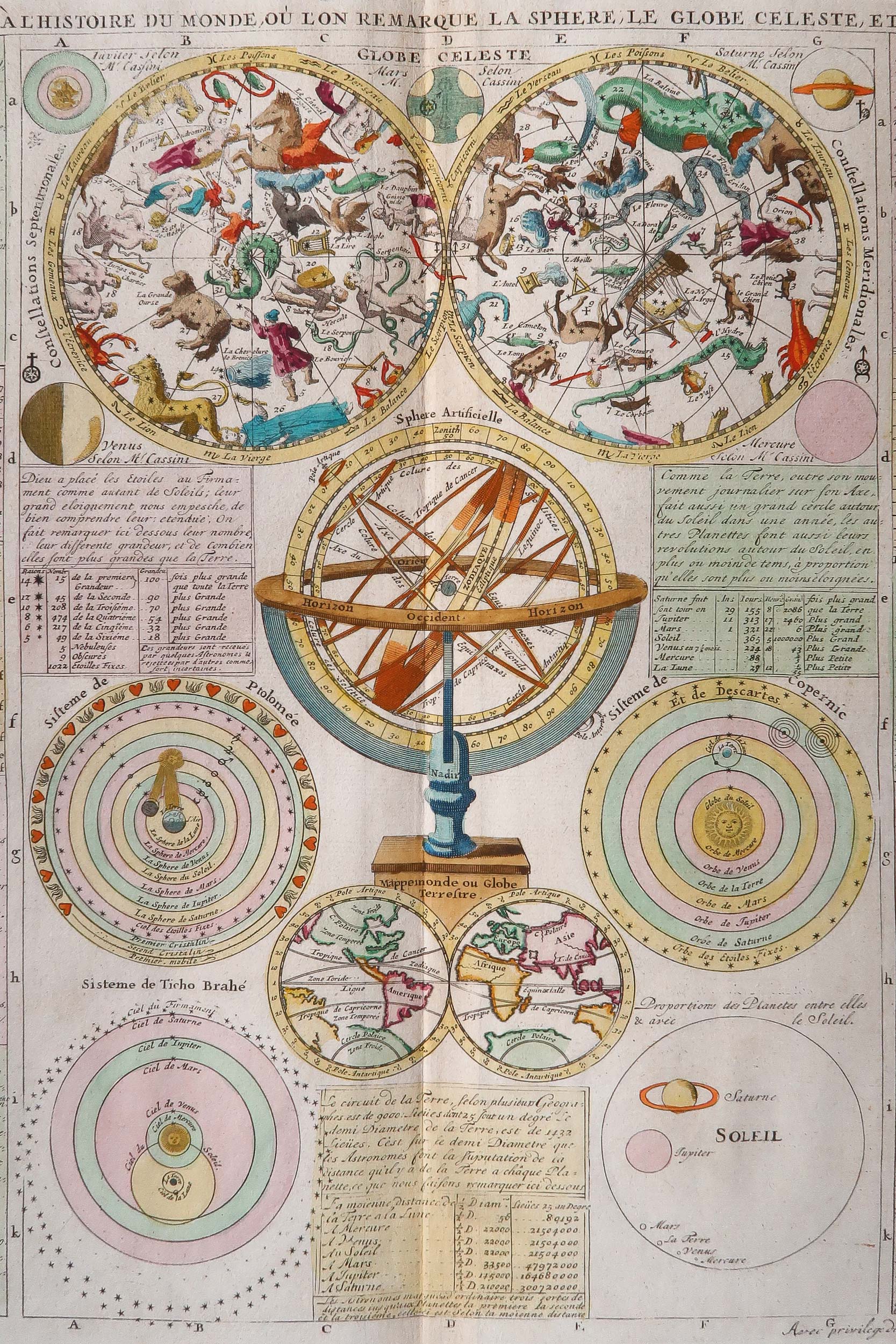carta celeste châtelain