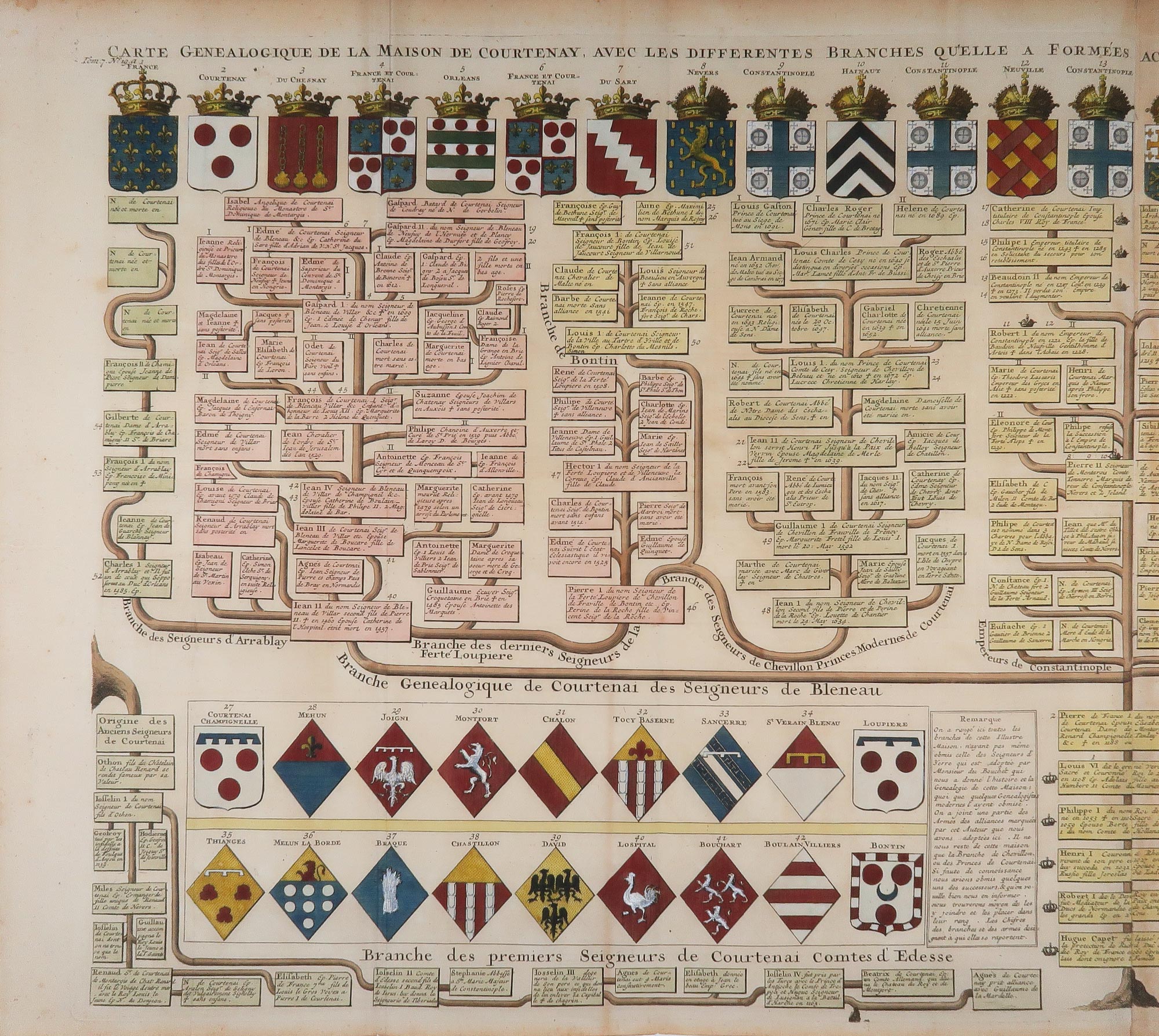 stampa antica genealogia courtenay chatelain stampa antica genealogia courtenay