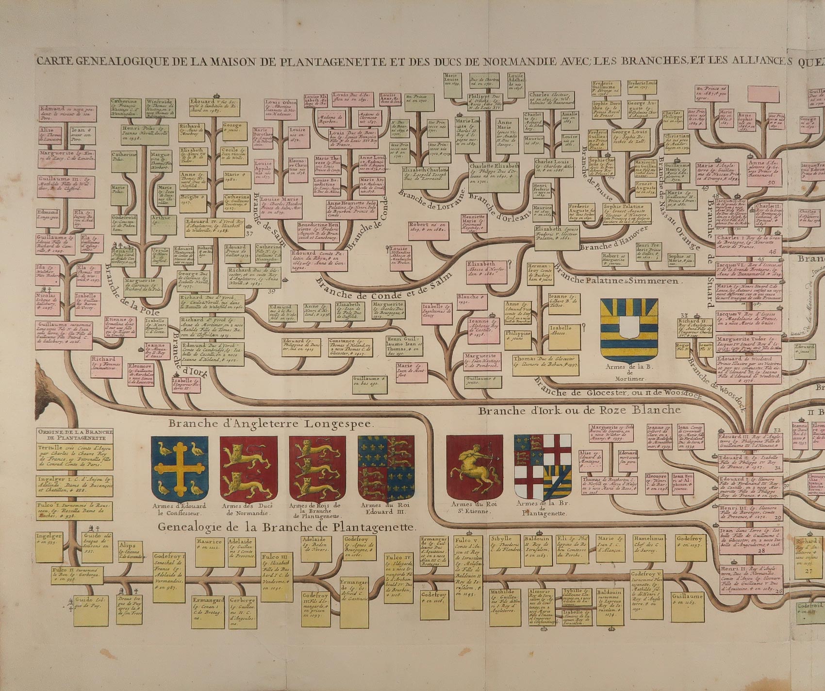 stampa antica genealogia plantageneti chatelain stampa antica genealogia plantageneti