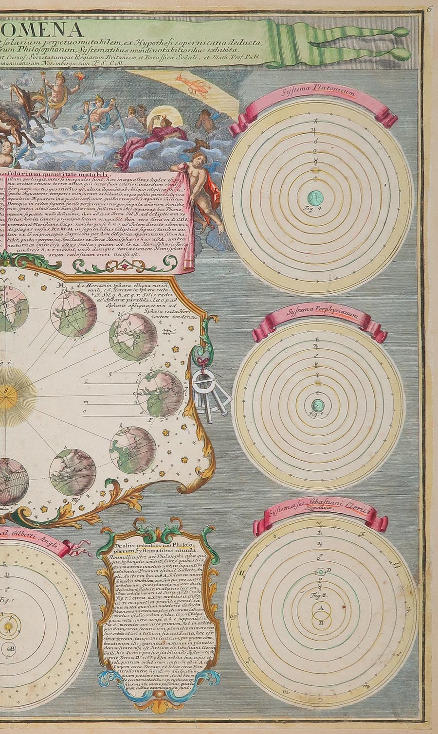 antica carta celeste phaenomena doppelmir carta celeste doppelmair