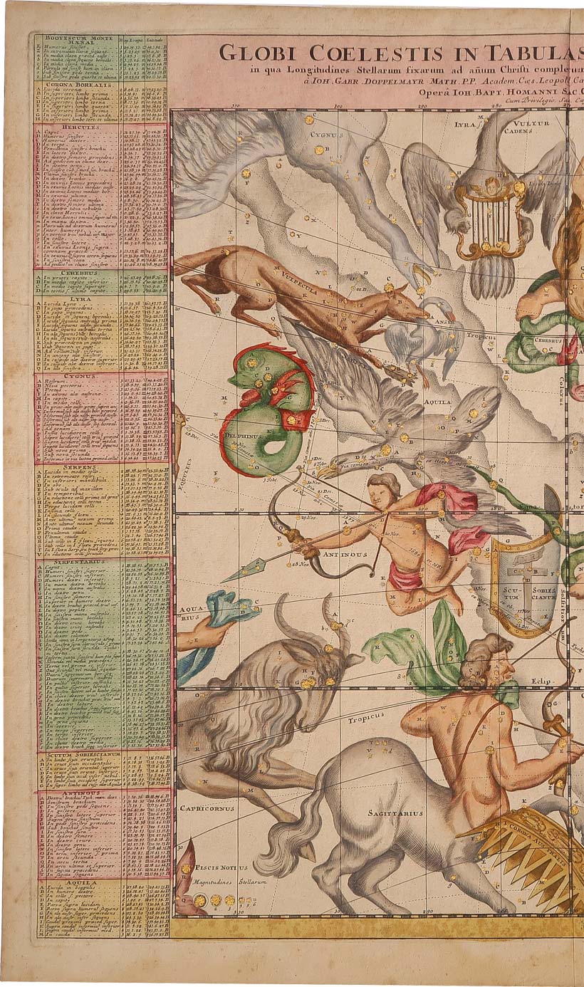 stampa antica globi celesti 5 homann stampa globi celesti 5 homann