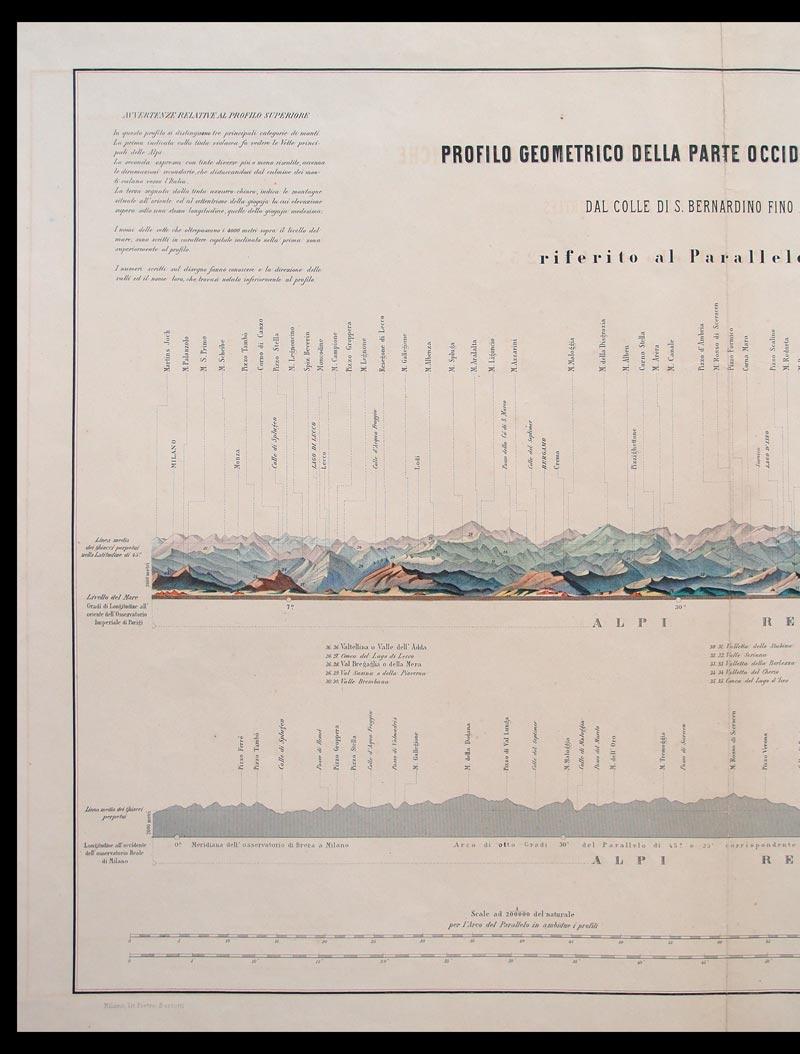 stampa antica alpi retiche stampa alpi retiche