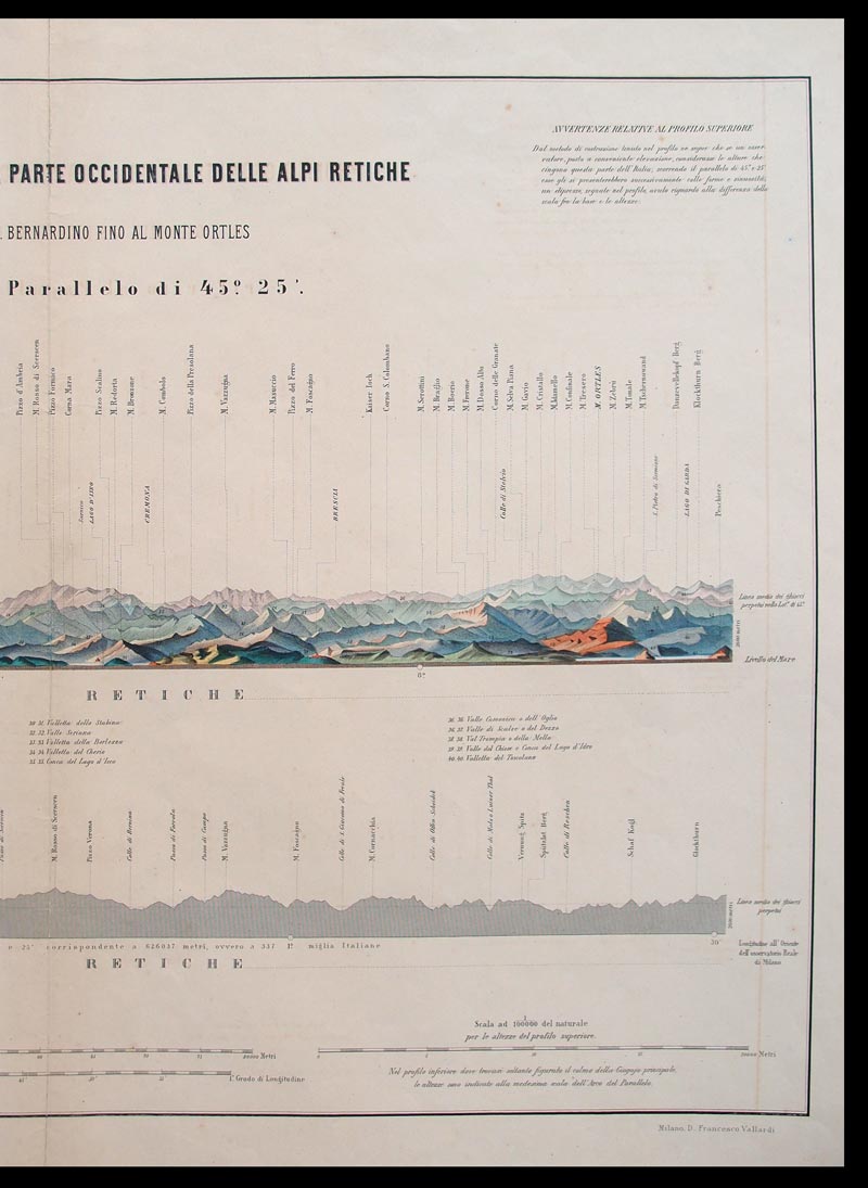 stampa antica alpi retiche stampa alpi retiche