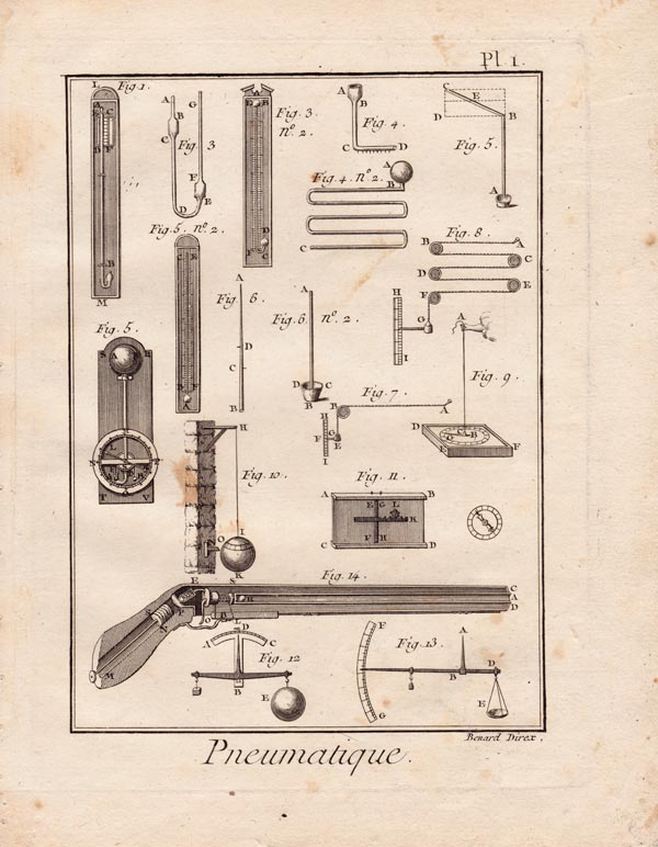 stampa antica pressione