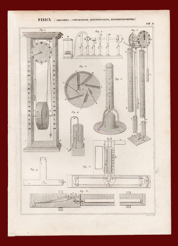 stampa antica strumenti misurazione