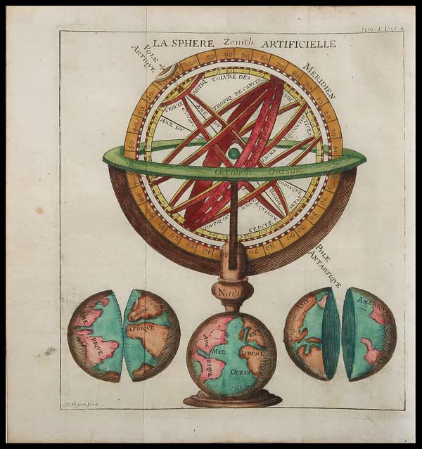 stampa antica sfera artificiale settecento