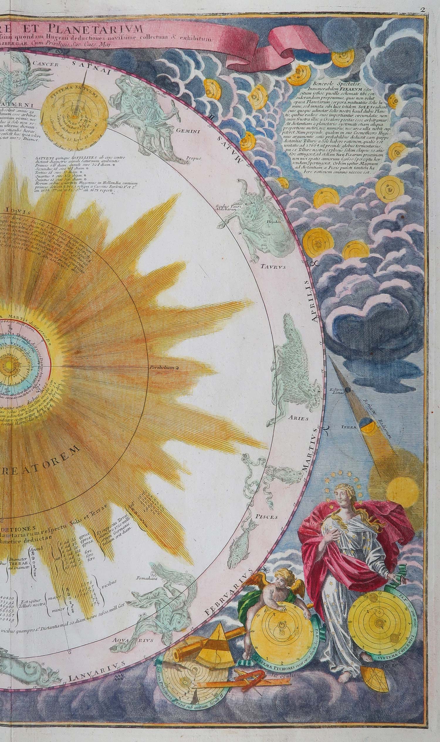 stampa antica sistema solare doppelmayr