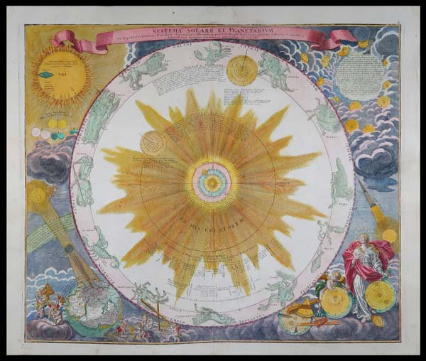 stampa antica sistema solare