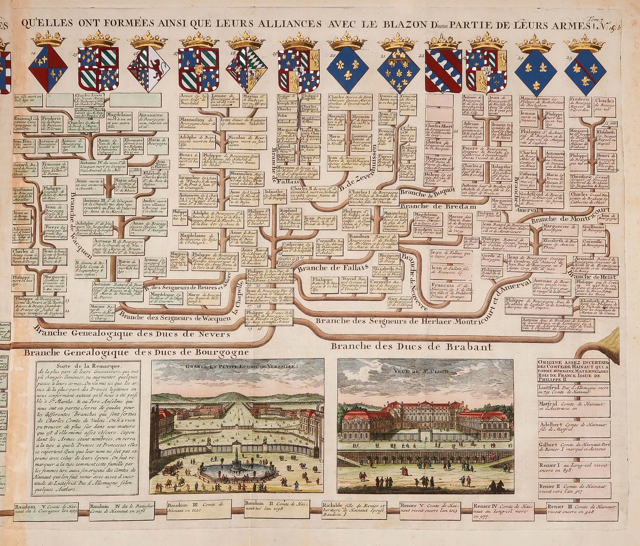 stampa antica albero genealogico valois chatelain