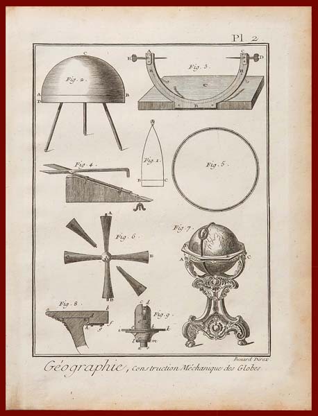 stampa antica geografia globi diderot